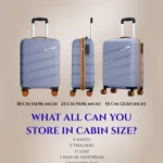 👉 travel suitcase size details with storage capacity showing shirts trousers coat footwear and toiletry bag