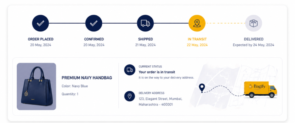 Order tracking dashboard showing shipment progress, delivery status, product details, and real-time transit updates in a premium eCommerce interface.